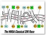 course_map